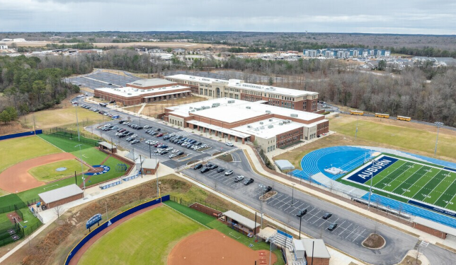 Auburn High School Lockdown Today Alabama: Police Respond to Reported Threat, Campus Secured Amid Safety Concerns